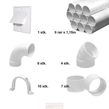 Tilførselspakke for 2 uttak Retraflex / Hide A Hose